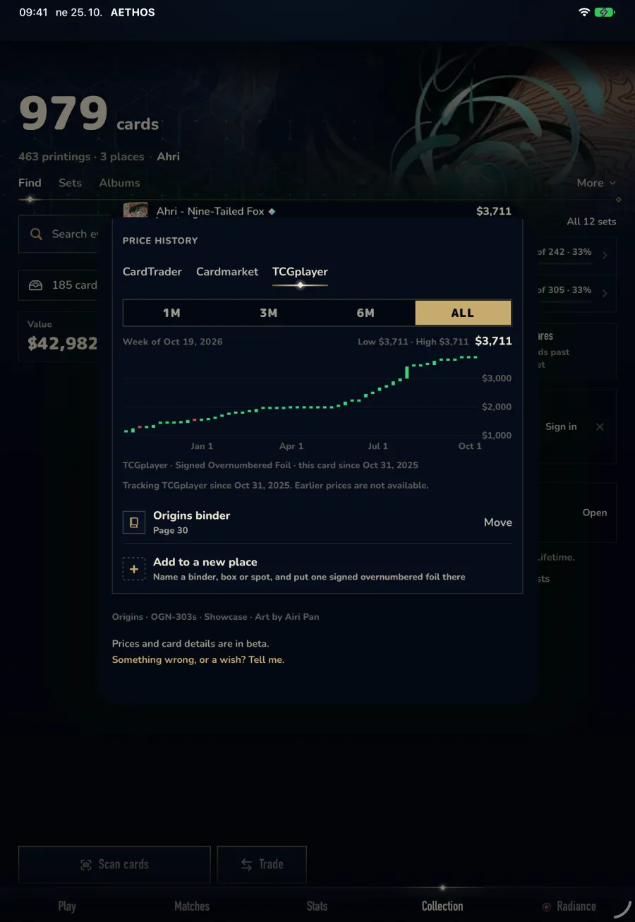 Price history for Ahri, Nine-Tailed Fox, signed overnumbered foil, in Aethos on iPad: weekly TCGplayer candles rising from about 1,000 dollars in October 2025 to 3,711 dollars in October 2026, with 1M, 3M, 6M and ALL periods