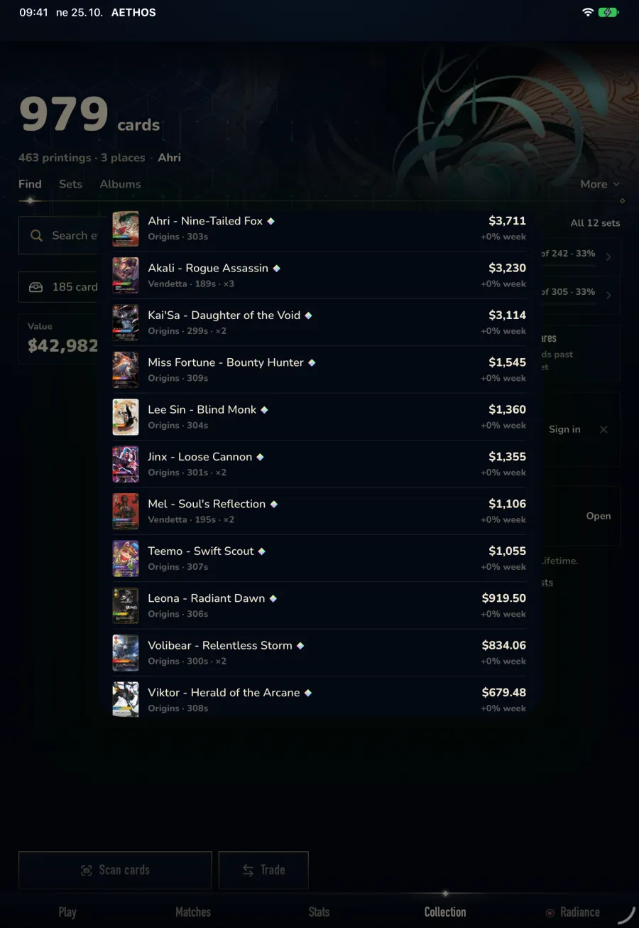 The most valuable cards in a collection in Aethos on iPad, led by Ahri, Nine-Tailed Fox at 3,711 dollars, Akali, Rogue Assassin at 3,230 dollars and Kai'Sa, Daughter of the Void at 3,114 dollars, each with its change this week