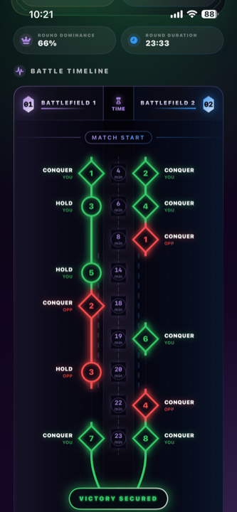 Point-by-point Riftbound match replay timeline in Aethos