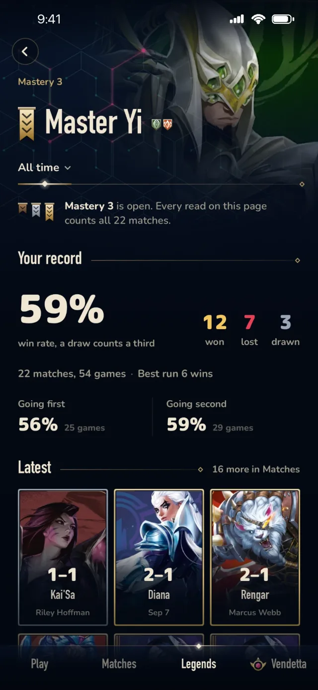 One Riftbound legend in Aethos: win rate, going first and second, latest matches