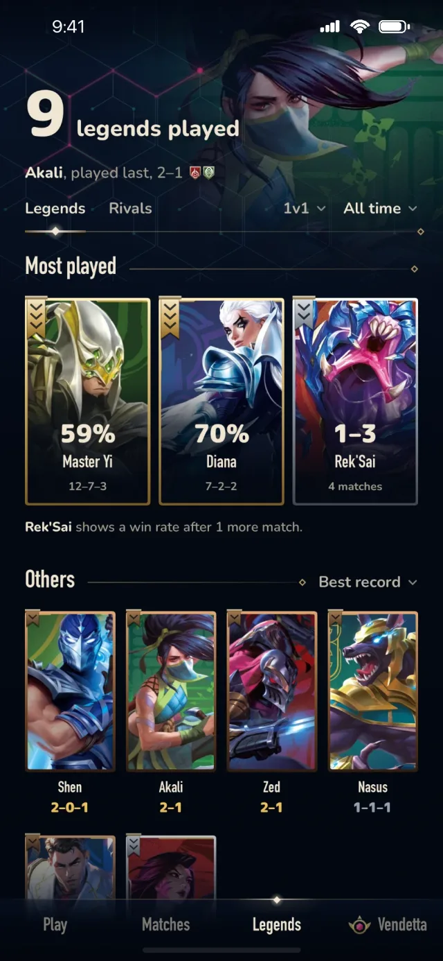 Riftbound win rate by legend in the Aethos counter app